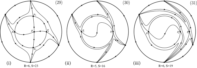 figure 24