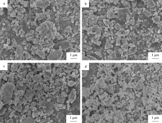 High Performance Sio C As Anode Materials For Lithium Ion Batteries Using Commercial Sio And Glucose As Raw Materials Springerlink High Performance Sio C As Anode Materials For Lithium Ion Batteries Using Commercial Sio And Glucose As Raw Materials Springerlink