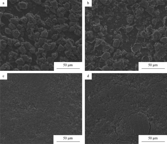High Performance Sio C As Anode Materials For Lithium Ion Batteries Using Commercial Sio And Glucose As Raw Materials Springerlink High Performance Sio C As Anode Materials For Lithium Ion Batteries Using Commercial Sio And Glucose As Raw Materials Springerlink