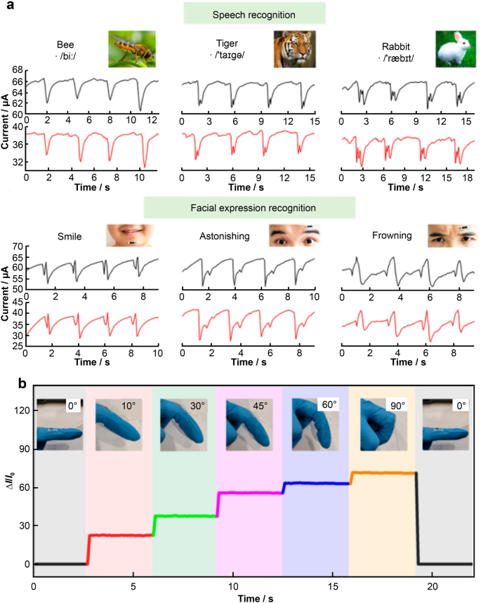 figure 15