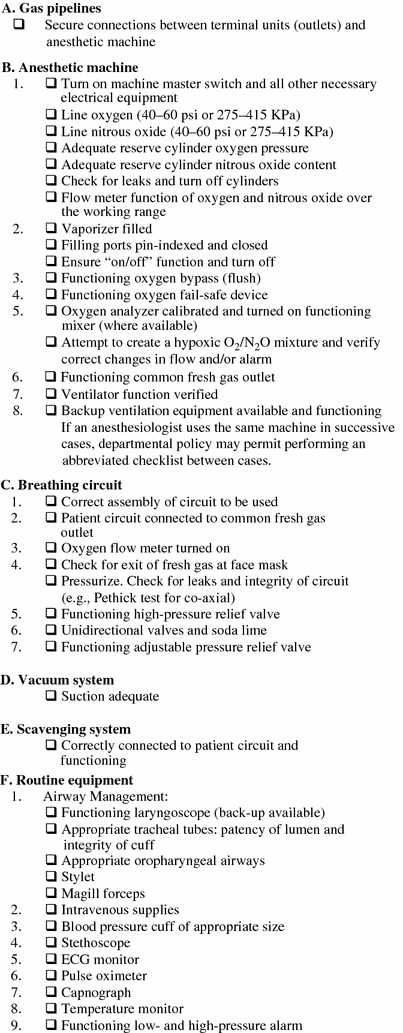 Guidelines To The Practice Of Anesthesia Revised Edition 11 Springerlink