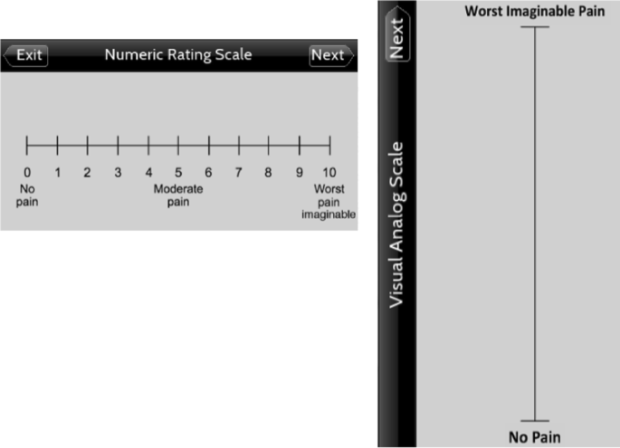 The evaluation of smartphone versions of the visual analogue scale and  numeric rating scale as postoperative pain assessment tools: a prospective  randomized trial | SpringerLink