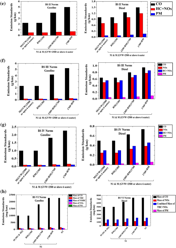 figure 23