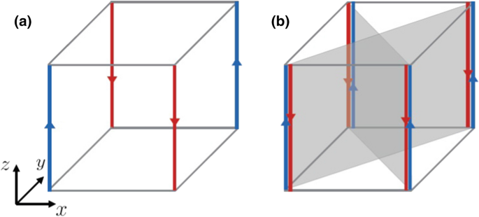 figure 26