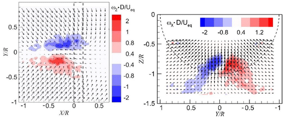 figure 18