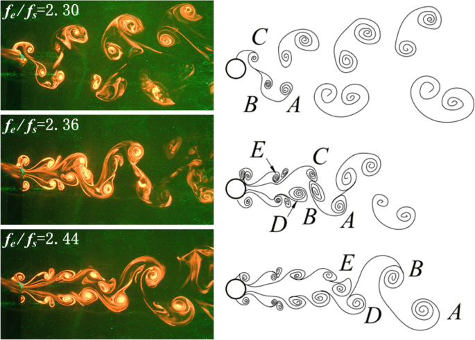 figure 20