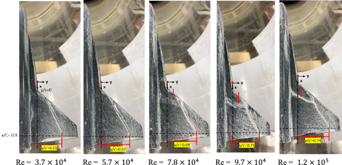 figure 18