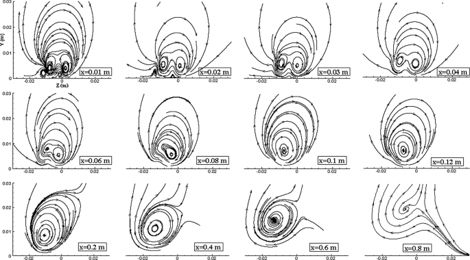 figure 18