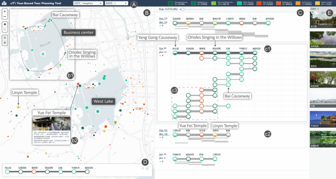 Effective Data Storytelling and Visualization, by Zheng Ding