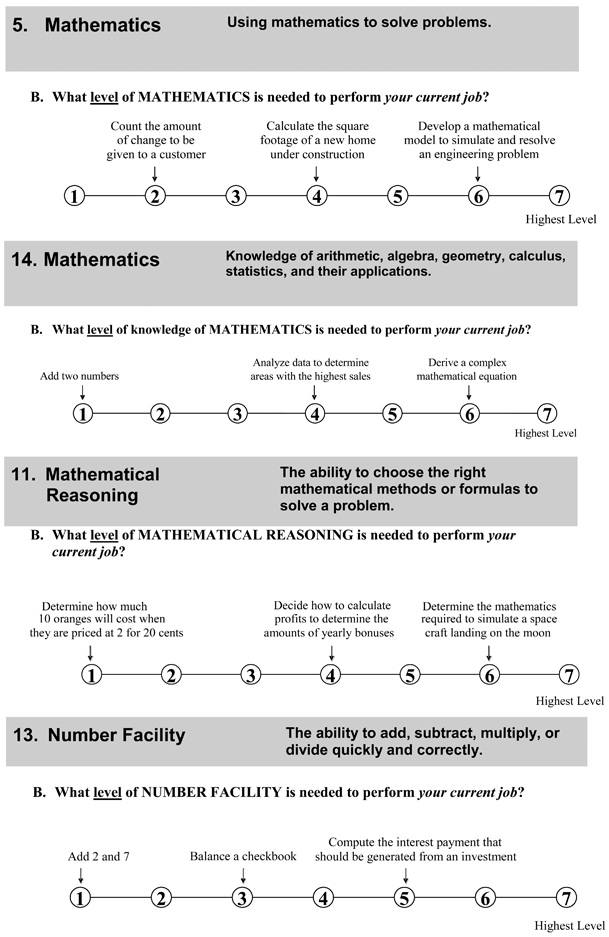 Occupational Research using ONET Online 