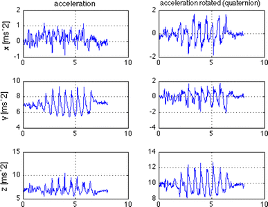 figure 24