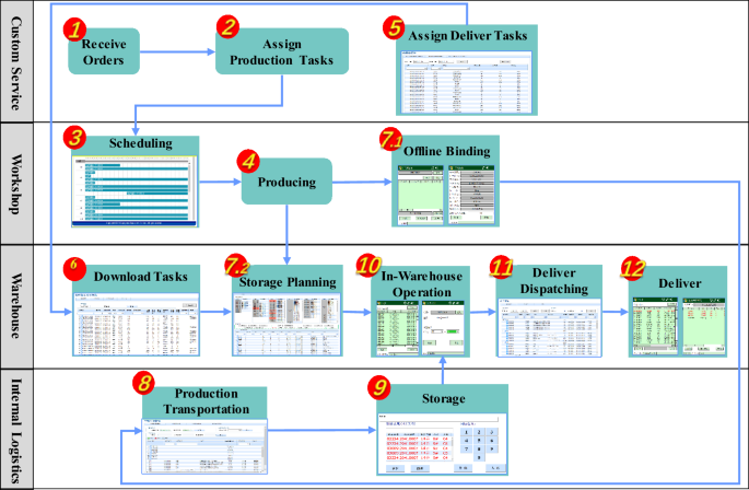 Download Pan Jit Input Devices Driver
