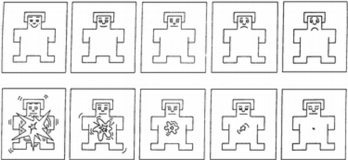 Affective Recognition From Eeg Signals An Integrated Data Mining Approach Springerlink