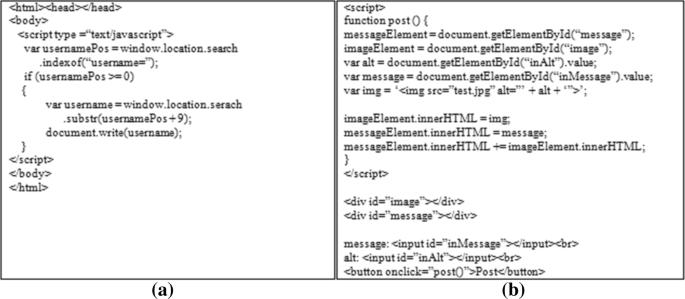 XSS Cheat Sheet V. 2018