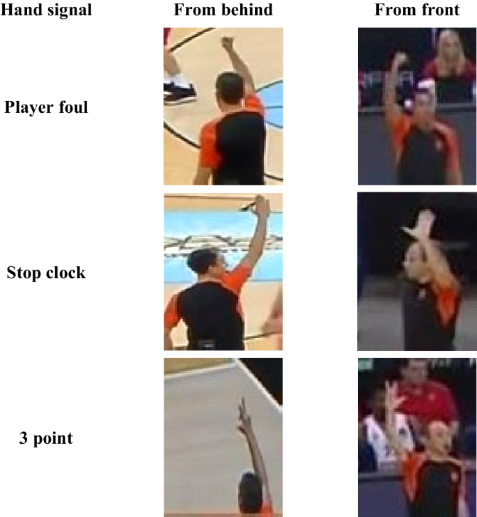 basketball player hand signals