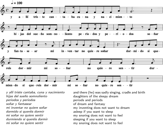 Integration Of A Music Generator And A Song Lyrics Generator To Create Spanish Popular Songs Springerlink