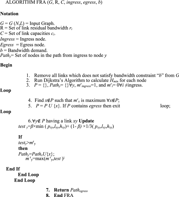 Smart City Routing Using Gis Vanet System Springerlink