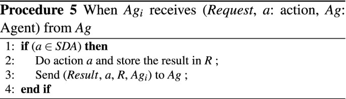 figure g