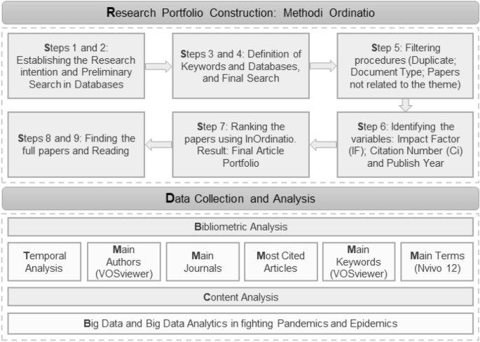ua nvivo 12 ua nvivo 12