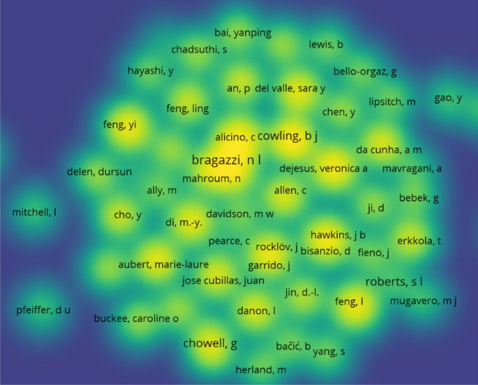 Big Data Analytics As A Tool For Fighting Pandemics A Systematic Review Of Literature Springerlink Big Data Analytics As A Tool For Fighting Pandemics A Systematic Review Of Literature Springerlink