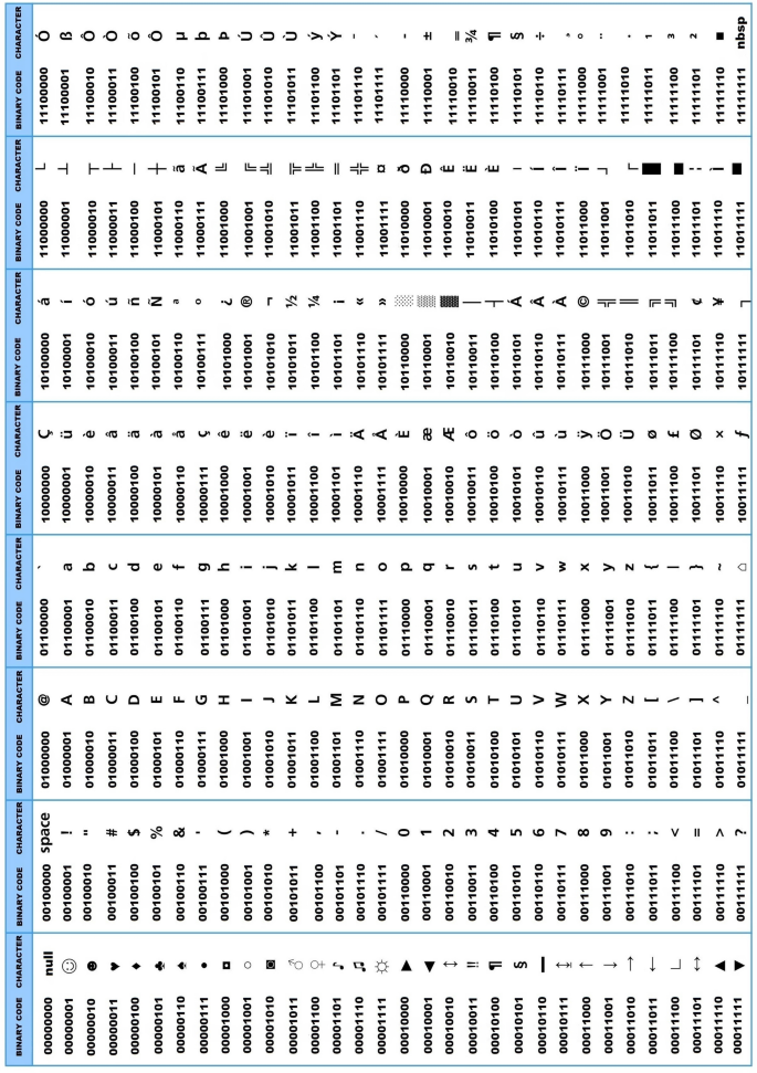 Linear Diophantine Fuzzy Algebraic Structures Springerlink