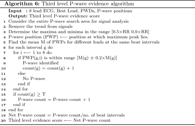 figure f