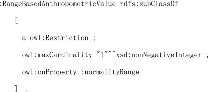 figure d