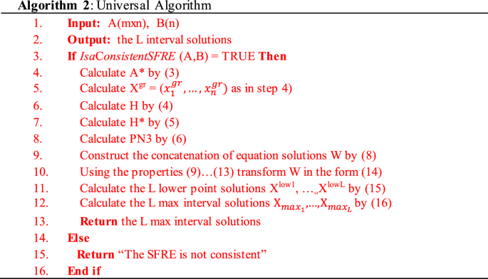 figure b