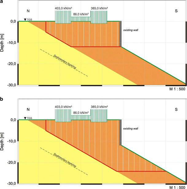 figure 22