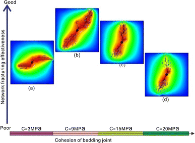 figure 20