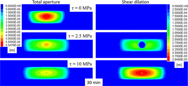 figure 23