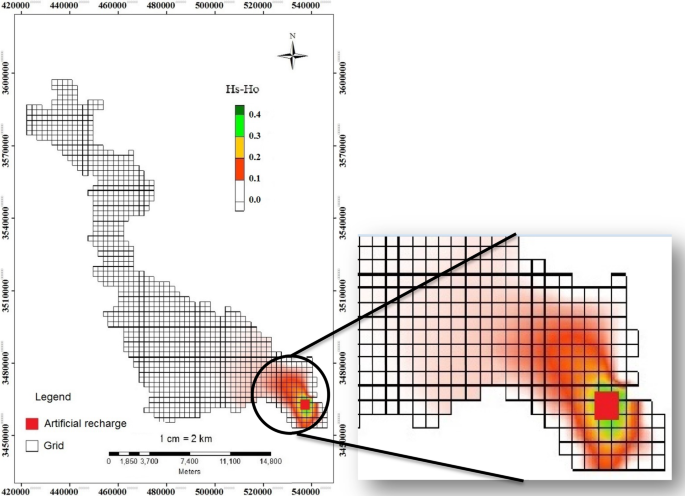 The hr diagram is based on what two criteria