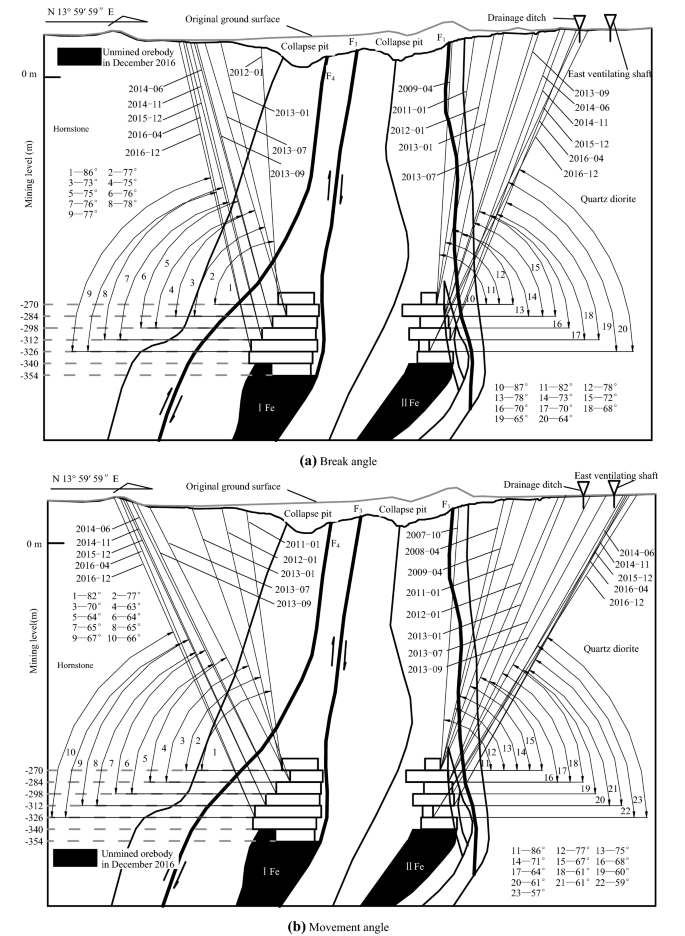 figure 16