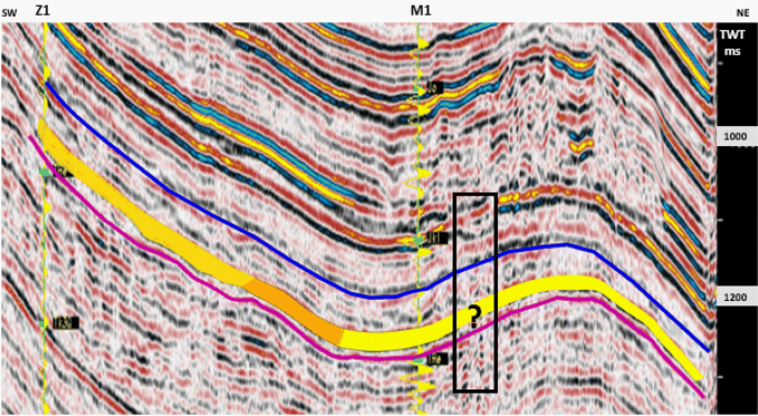 Variability of lithofacial parameters of Lower Jurassic geothermal aquifer  in the Malanów region revealed by interpretation of geophysical well logs  and seismic data | SpringerLink