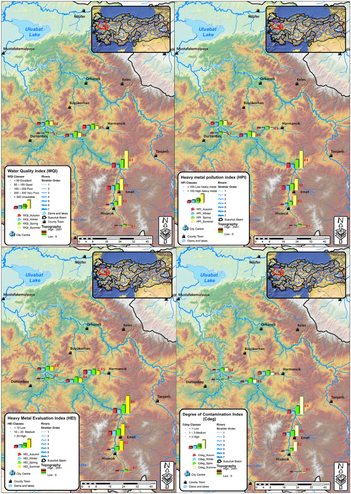 ecological risk assessment of toxic metal contamination in a significant mining basin in turkey springerlink
