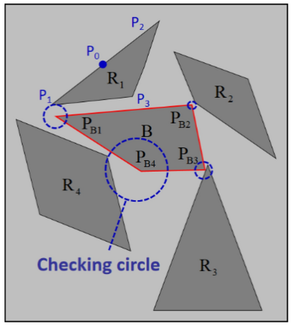 figure 8