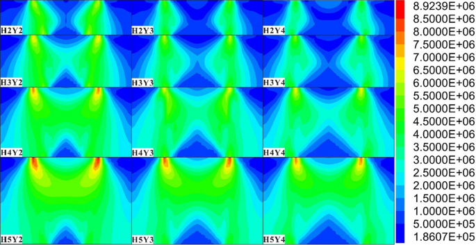 figure 15