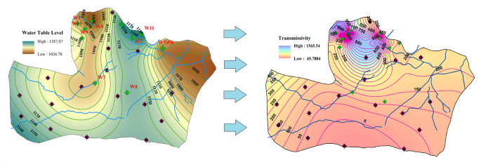 Comparative assessment of hydraulic conductivity estimation techniques ...