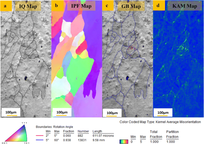 figure 26