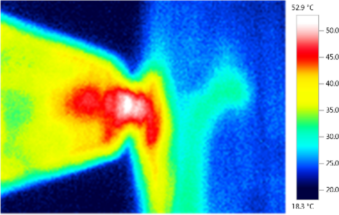 Investigation on experiments and numerical modeling of the residual stress  distribution in deformed surface layer of Al6061 alloy after ultrasonic  peening treatment - Lak - 2022 - Materialwissenschaft und Werkstofftechnik  - Wiley Online Library