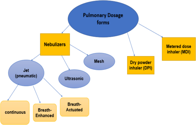 what does the peptide ipamorelin do ipamorelin peptide benefits effects Peptide Therapy