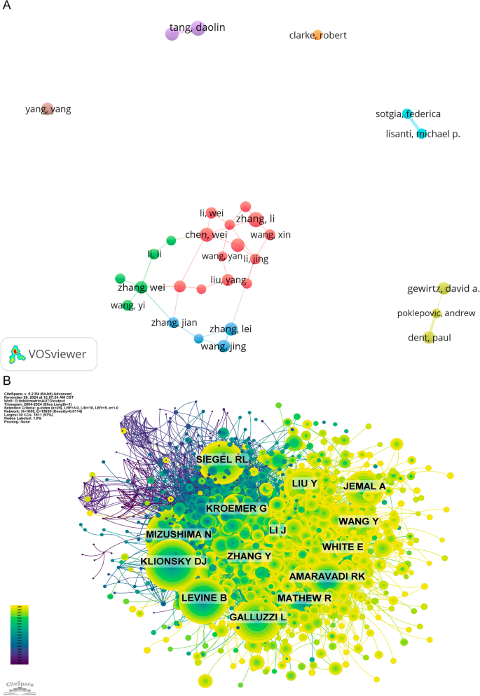 Global trends and research hotspots in autophagy and tumor drug ...