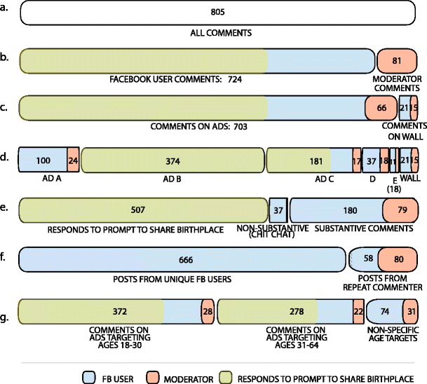 無料ダウンロード One Piece 948 Facebook One Piece Episode 948 Facebook