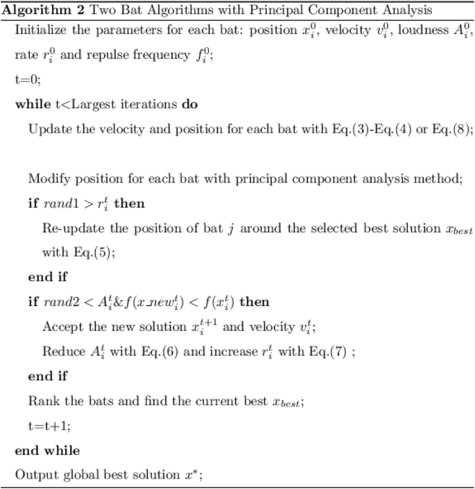 Bat algorithm with principal component analysis | SpringerLink