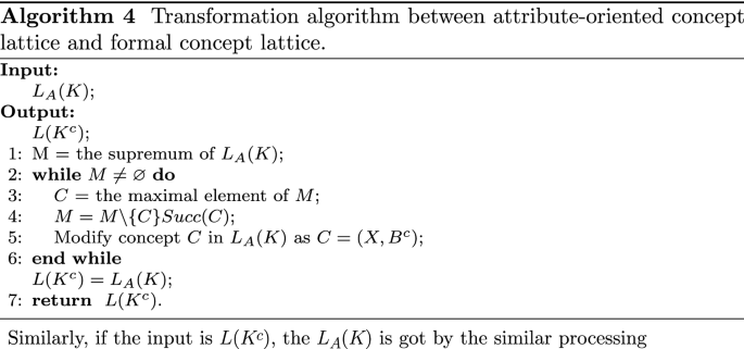 figure d