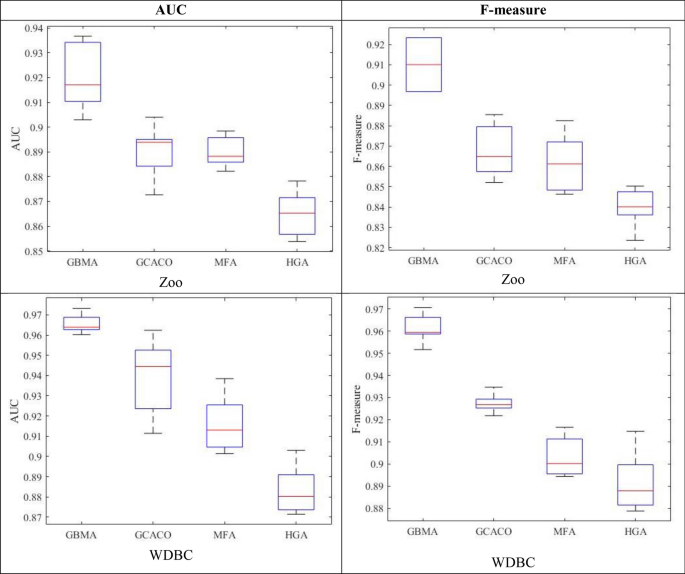 figure 24