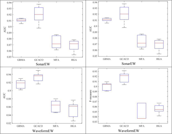 figure 24