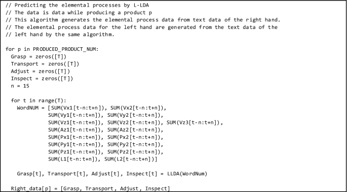 figure 35