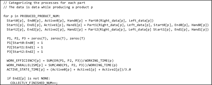 figure 36