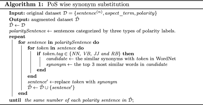 PDF) A Cross-Domain Generative Data Augmentation Framework for Aspect-Based  Sentiment Analysis